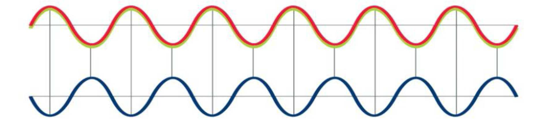 harmoniseur1